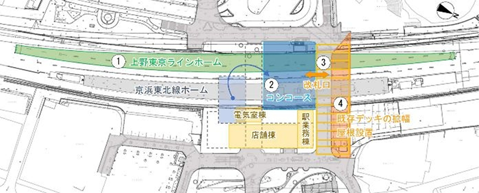 出典 川口市公開資料